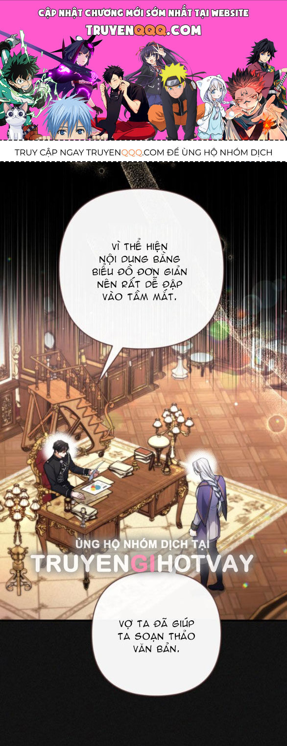 Dành Cho Nhân Vật Bị Bỏ Rơi Yêu Thích Nhất Của Tôi Chap 712 - Next Chap 713
