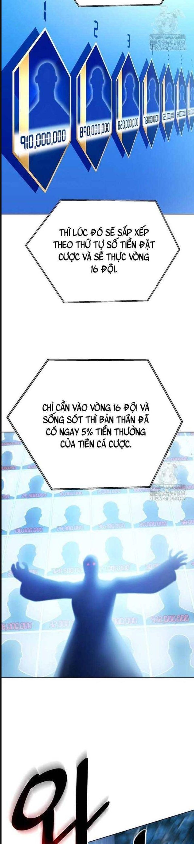 Đấu Trường Chiến Đấu Chap 21 - Next Chap 22