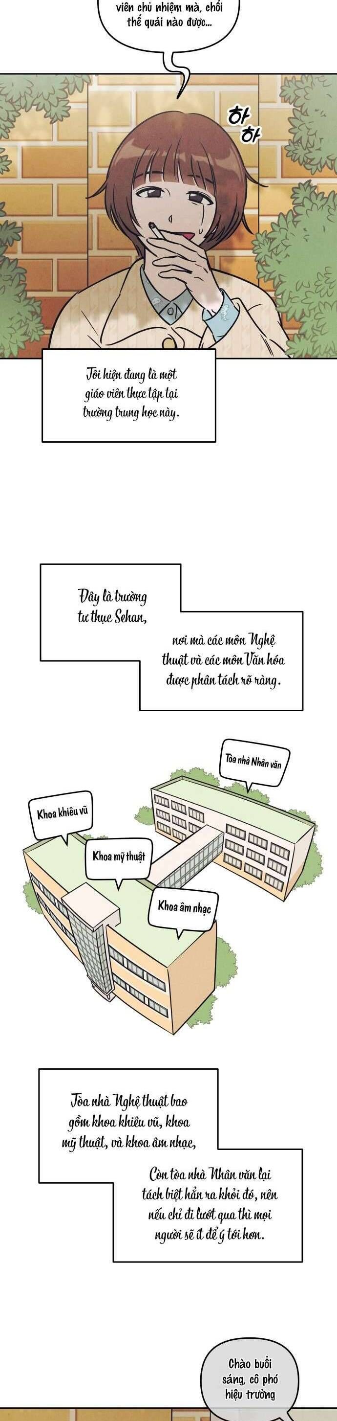 Để Em Cho Cô Mượn Chút Lửa Nhé? Chap 1 - Next Chap 2