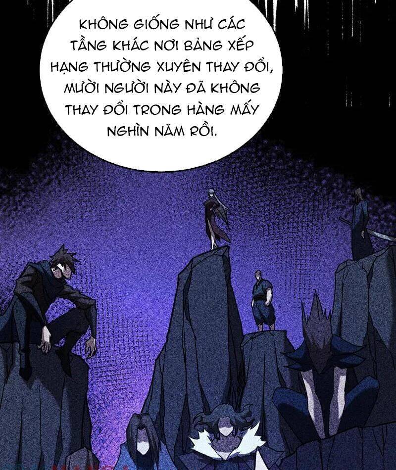 Đệ Tử Tu Luyện Còn Ta Thì Lười Biếng Chap 144 - Next Chap 145