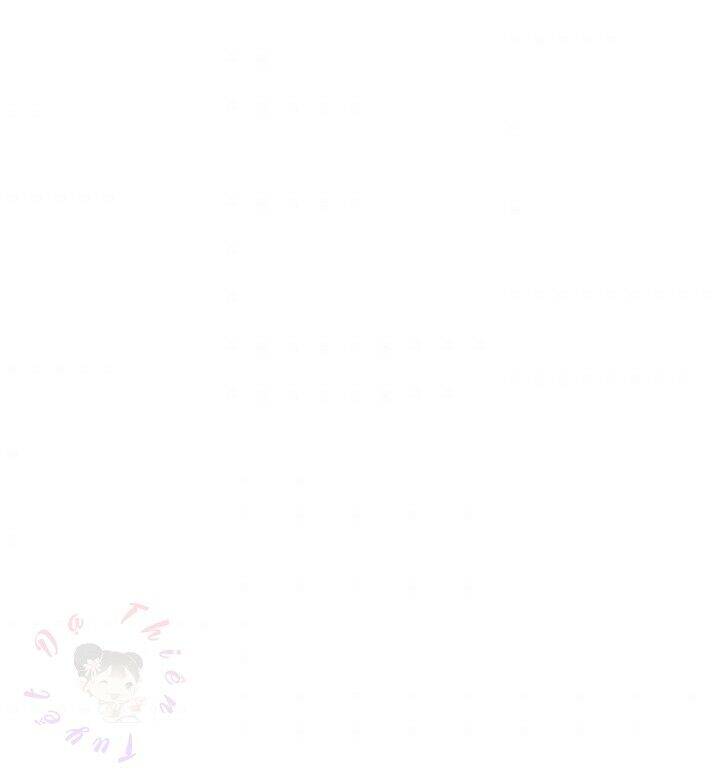 Để Yên Cho Tiểu Thư Hiền Chap 7 - Next Chap 8