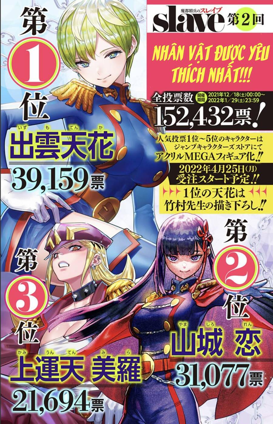 Demon Slave Chap 80 - Next Chap 81