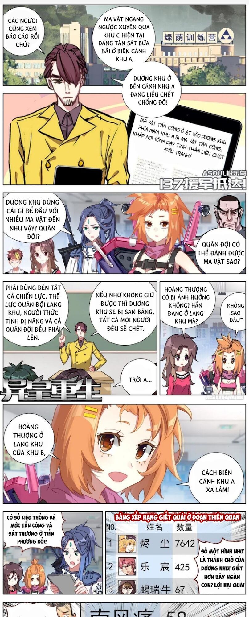 Dị Tộc Trùng Sinh Chap 137 - Next Chap 138