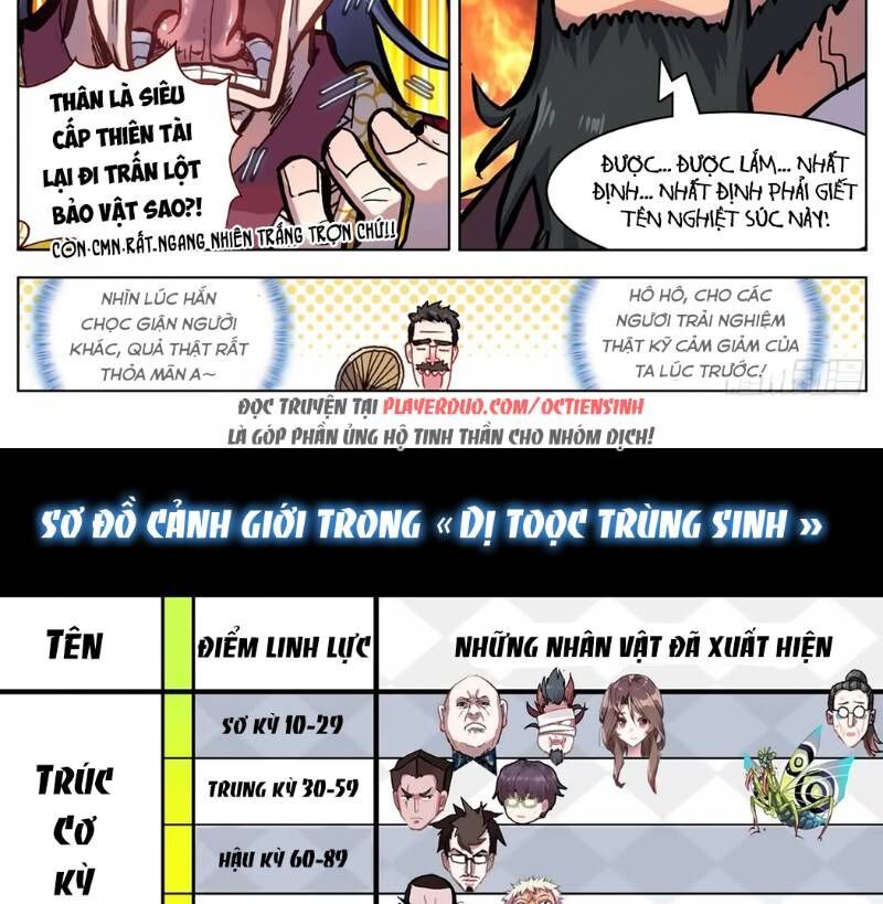 Dị Tộc Trùng Sinh Chap 55 - Next Chap 56