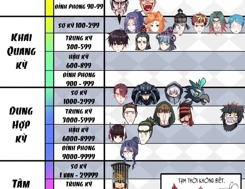 Dị Tộc Trùng Sinh Chap 55 - Next Chap 56
