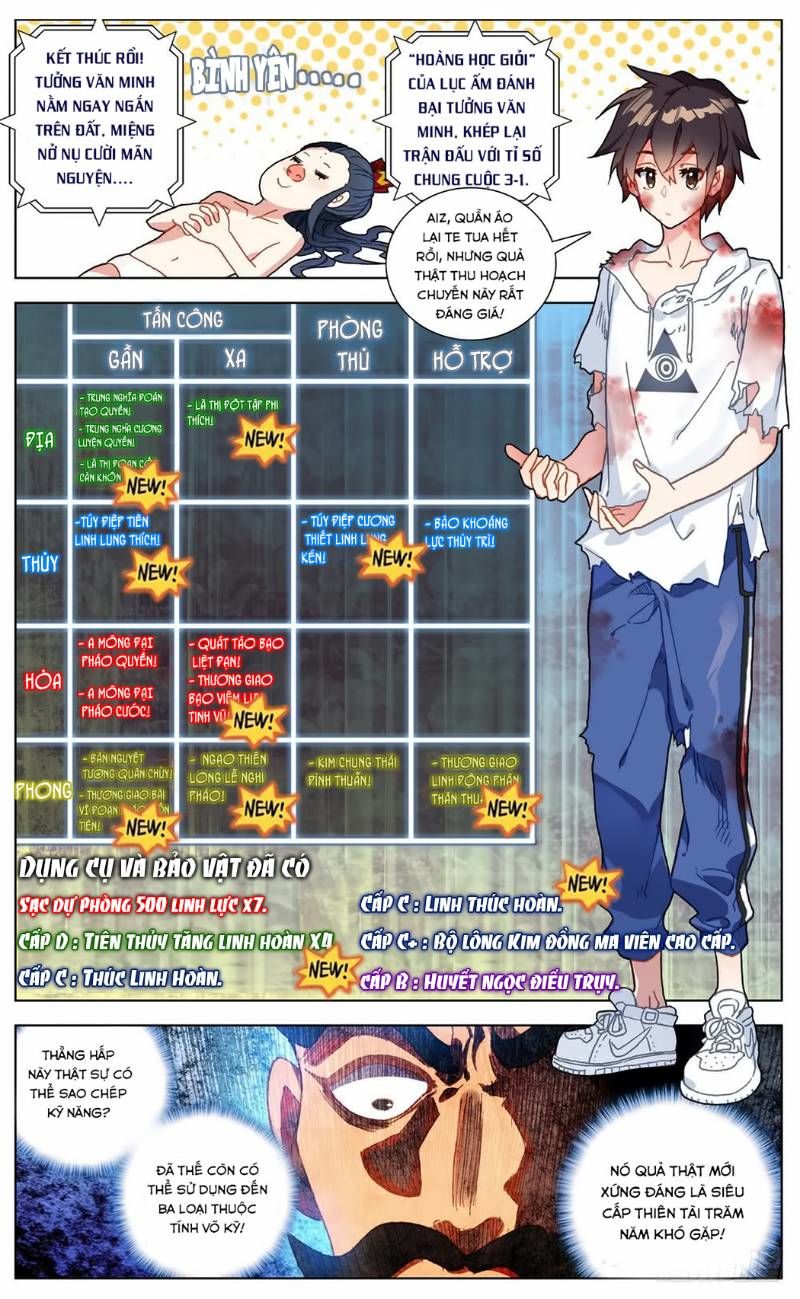 Dị Tộc Trùng Sinh Chap 58 - Next Chap 59