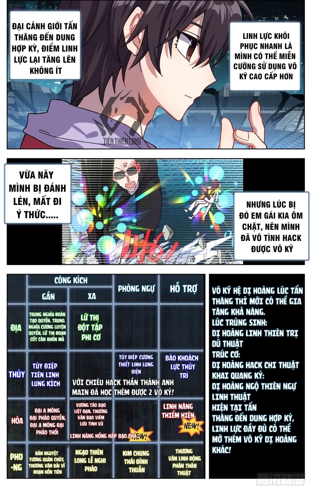 Dị Tộc Trùng Sinh Chap 73 - Next Chap 74