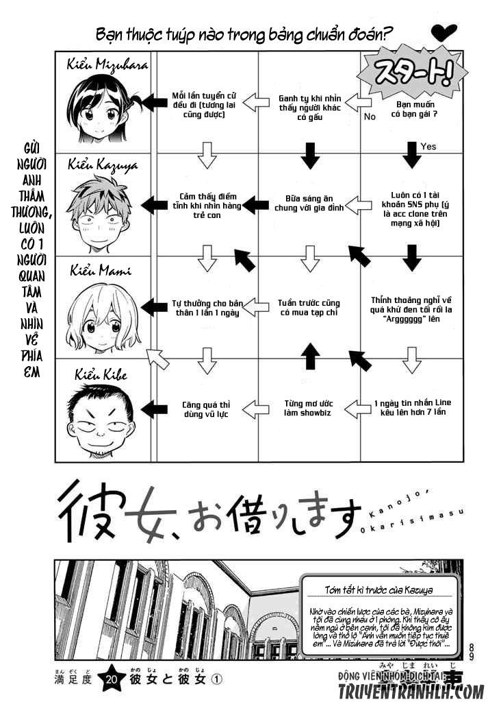 Dịch Vụ Thuê Bạn Gái Chap 20 - Next Chap 21