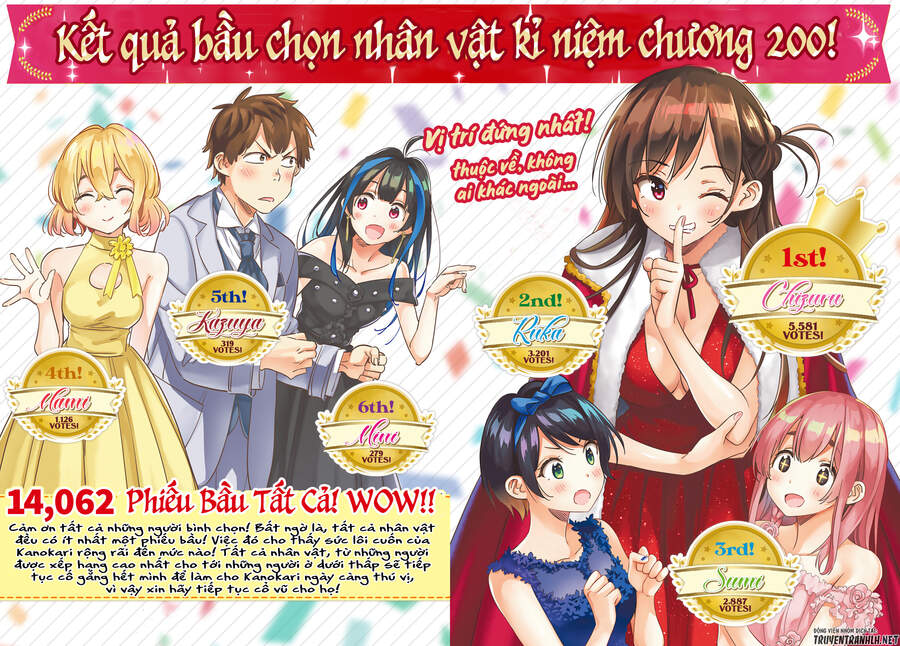 Dịch Vụ Thuê Bạn Gái Chap 211 - Next Chap 212