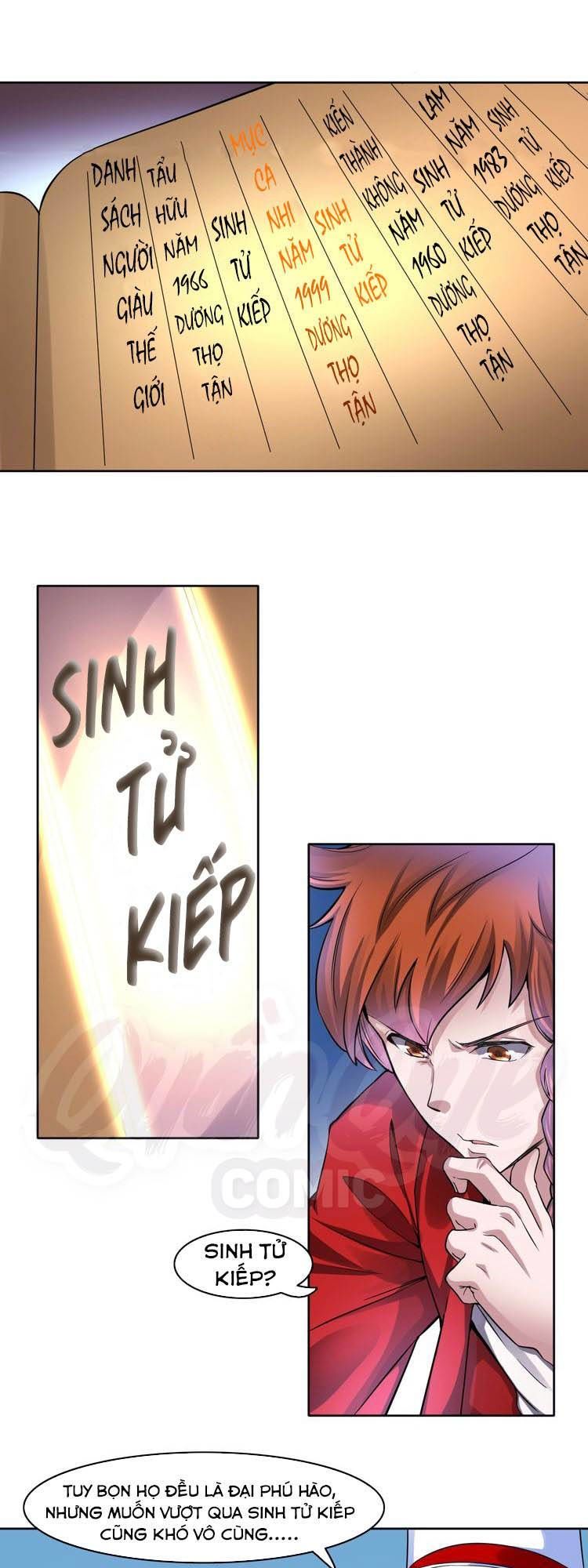 Diêm Vương Thay Thế Chap 7 - Next Chap 8