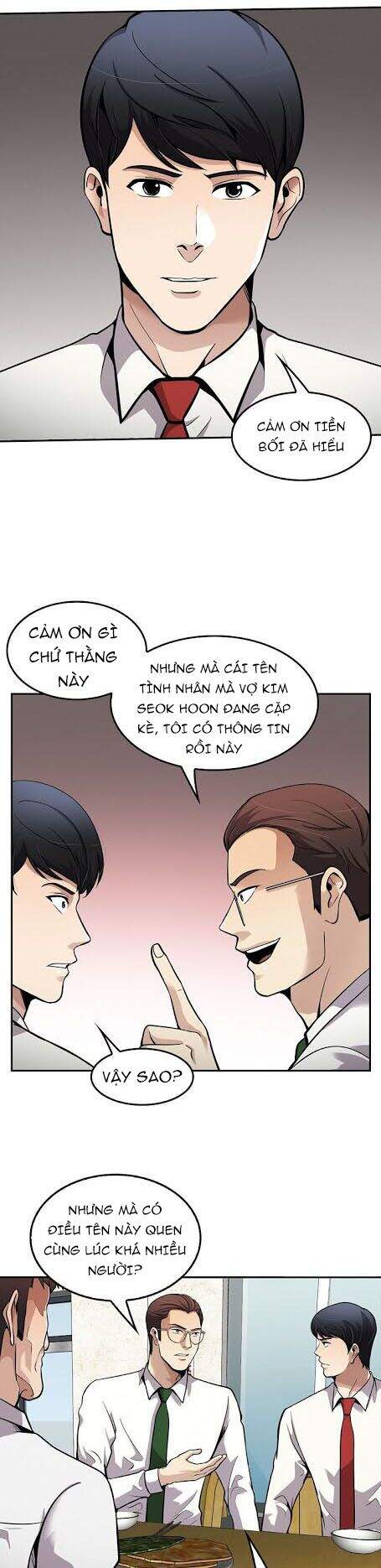 Điều Tra Viên Chuyển Sinh Chap 100 - Next Chap 101