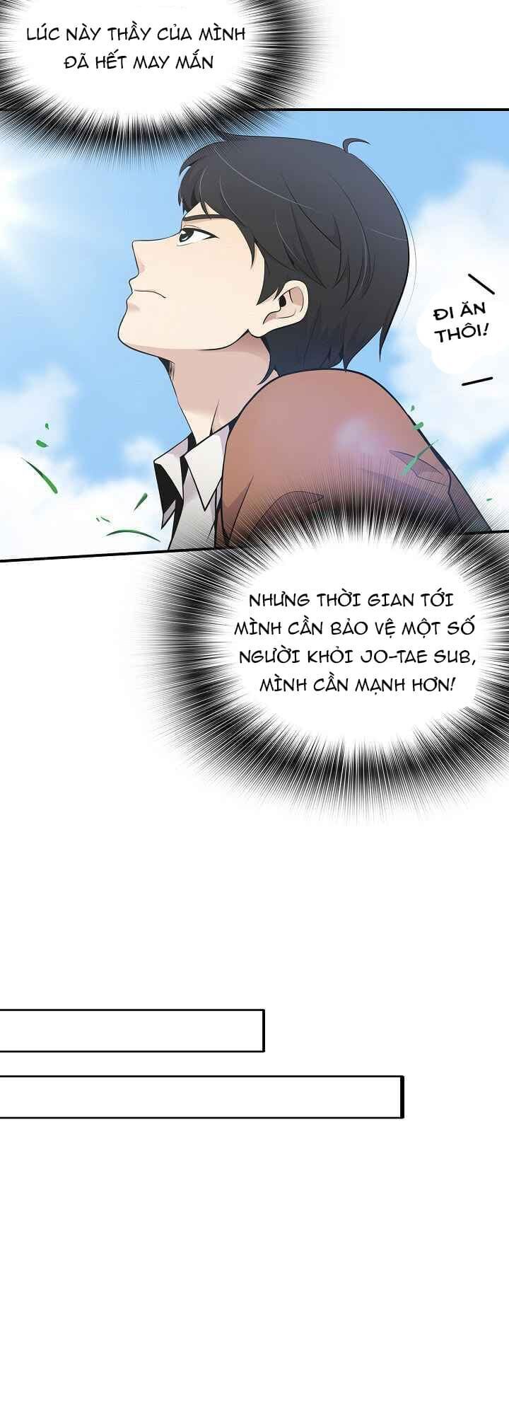 Điều Tra Viên Chuyển Sinh Chap 29 - Next Chap 30