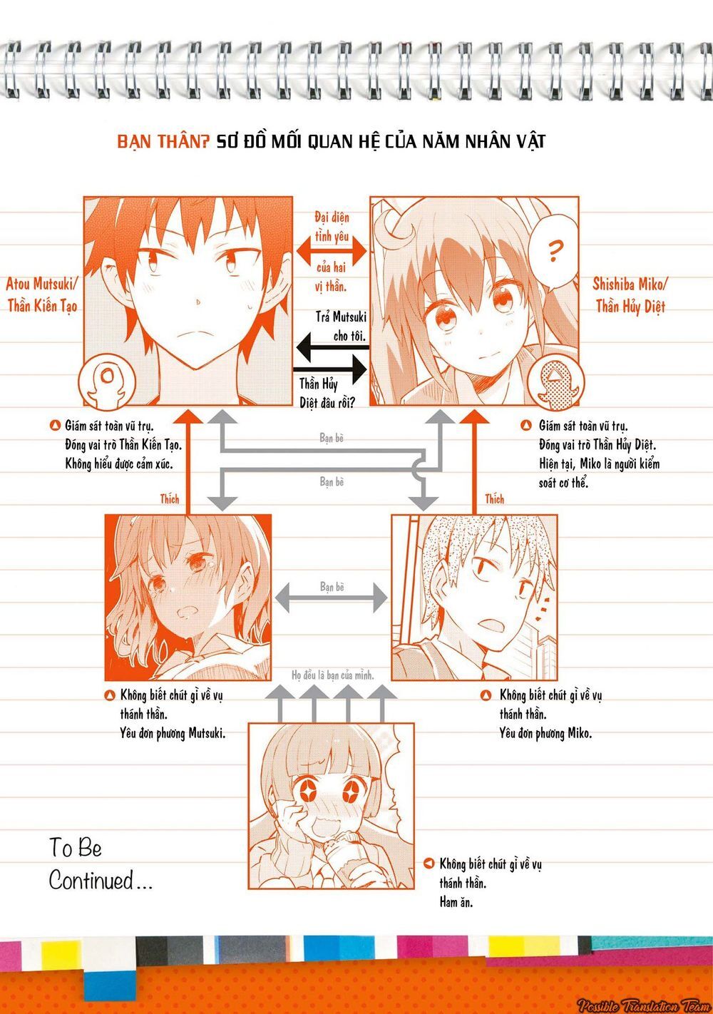 Dioti Manual ~ Kamisamatachi No Ren'ai Daikou Chap 8 - Next Chap 9