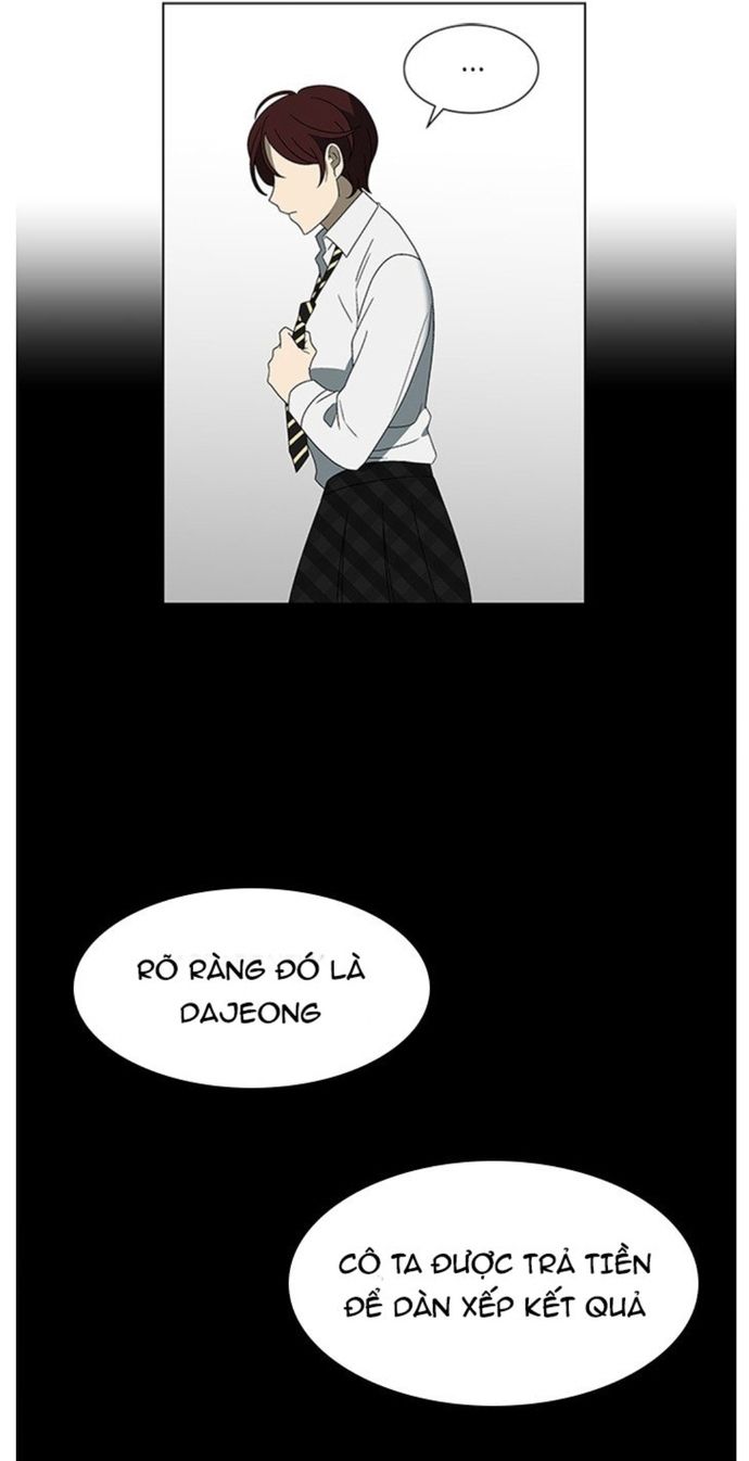 Độc Chiếm Chap 30 - Next Chap 31