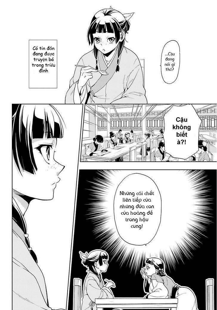 Độc Thoại Của Người Dược Sĩ Chap 1 - Next Chap 2