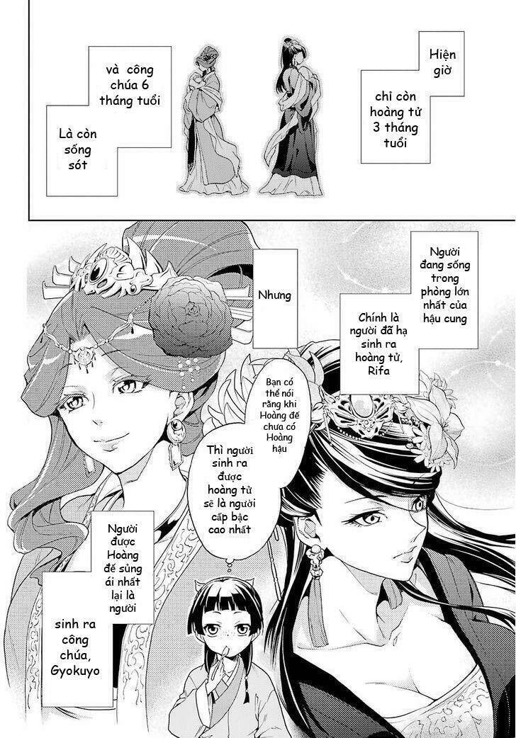 Độc Thoại Của Người Dược Sĩ Chap 1 - Next Chap 2