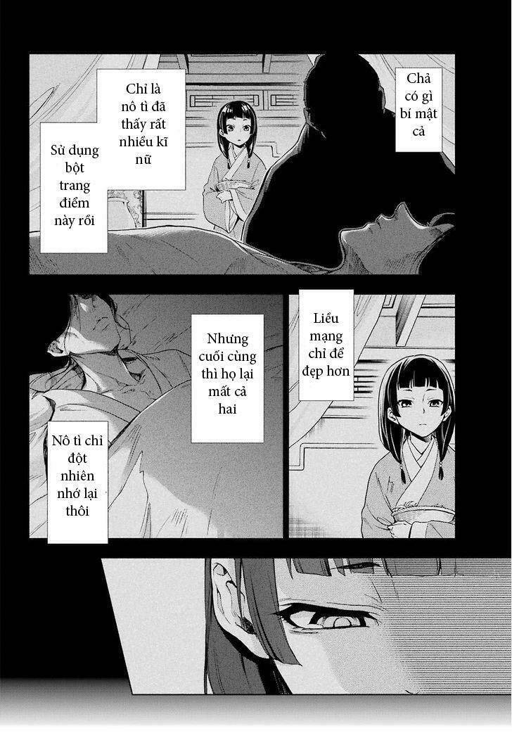 Độc Thoại Của Người Dược Sĩ Chap 1 - Next Chap 2