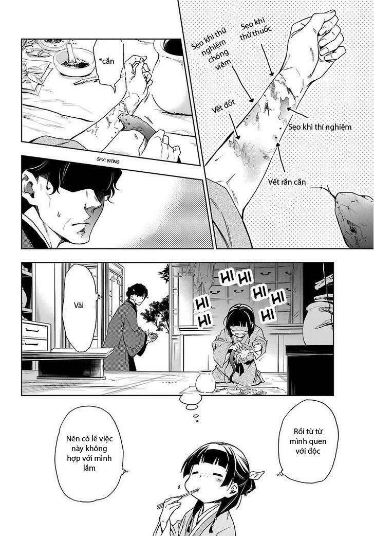 Độc Thoại Của Người Dược Sĩ Chap 2 - Next Chap 3