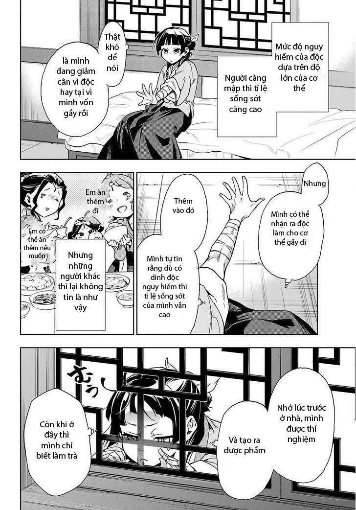 Độc Thoại Của Người Dược Sĩ Chap 2 - Next Chap 3