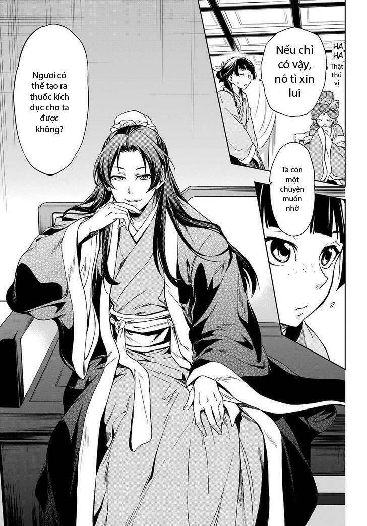 Độc Thoại Của Người Dược Sĩ Chap 2 - Next Chap 3