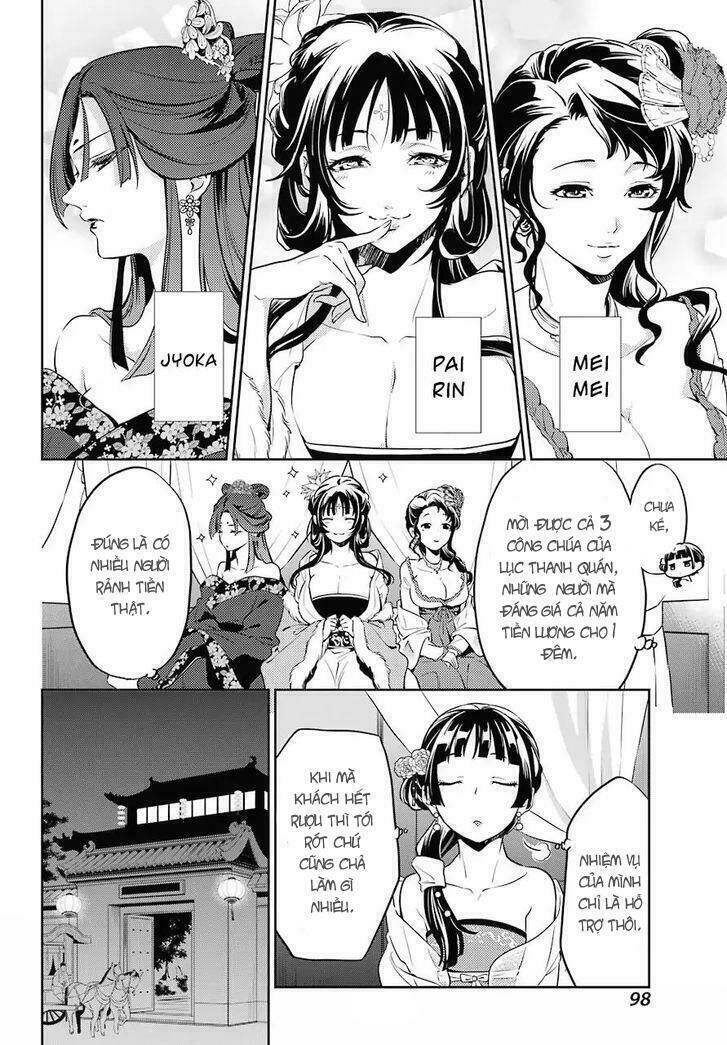 Độc Thoại Của Người Dược Sĩ Chap 20 - Next Chap 21