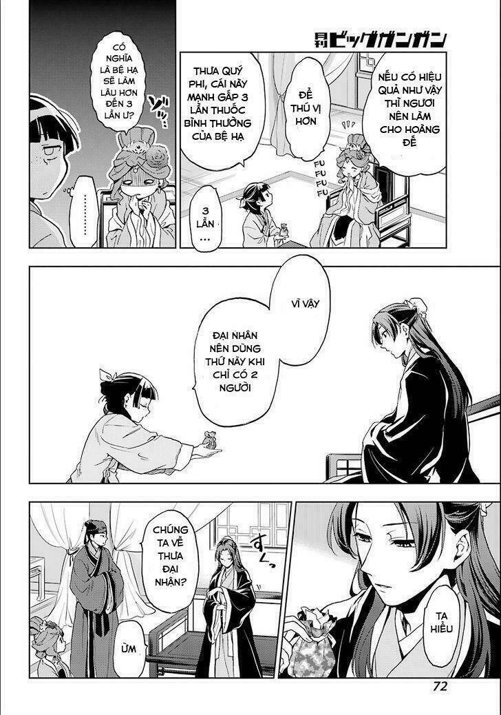 Độc Thoại Của Người Dược Sĩ Chap 3 - Next Chap 4