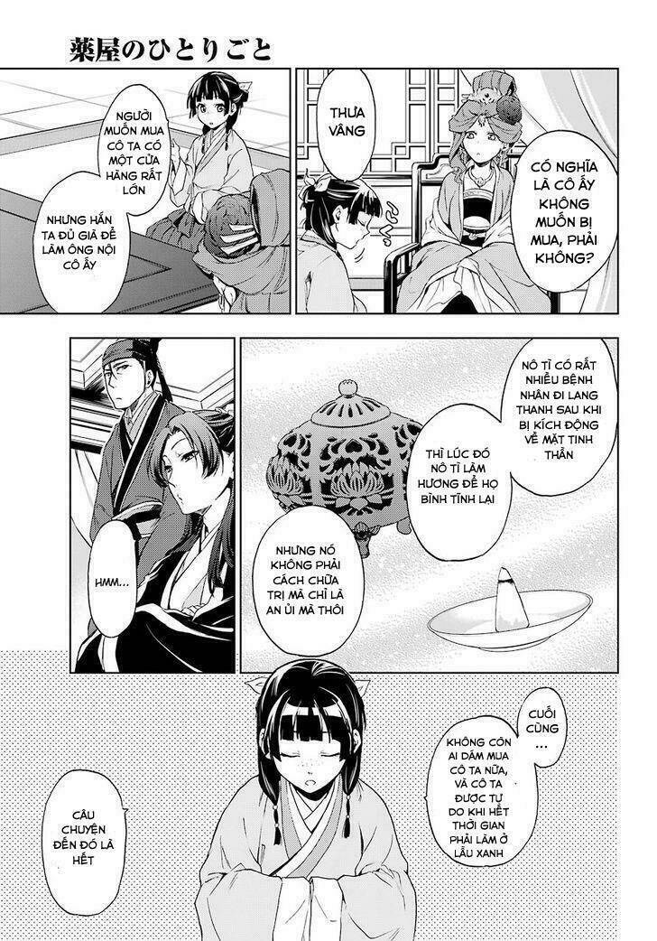 Độc Thoại Của Người Dược Sĩ Chap 4 - Next Chap 5