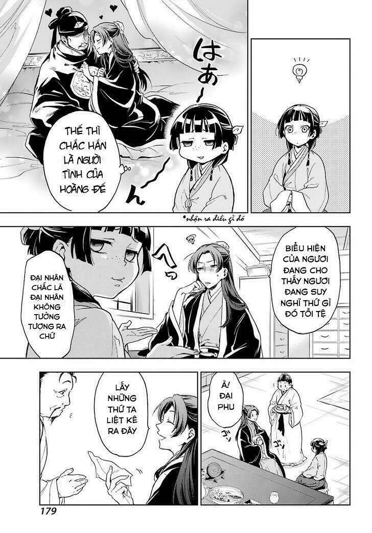 Độc Thoại Của Người Dược Sĩ Chap 4 - Next Chap 5