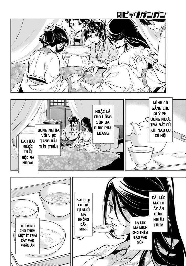 Độc Thoại Của Người Dược Sĩ Chap 5 - Next Chap 6