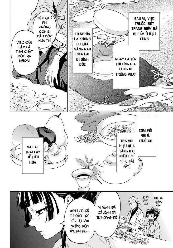 Độc Thoại Của Người Dược Sĩ Chap 5 - Next Chap 6