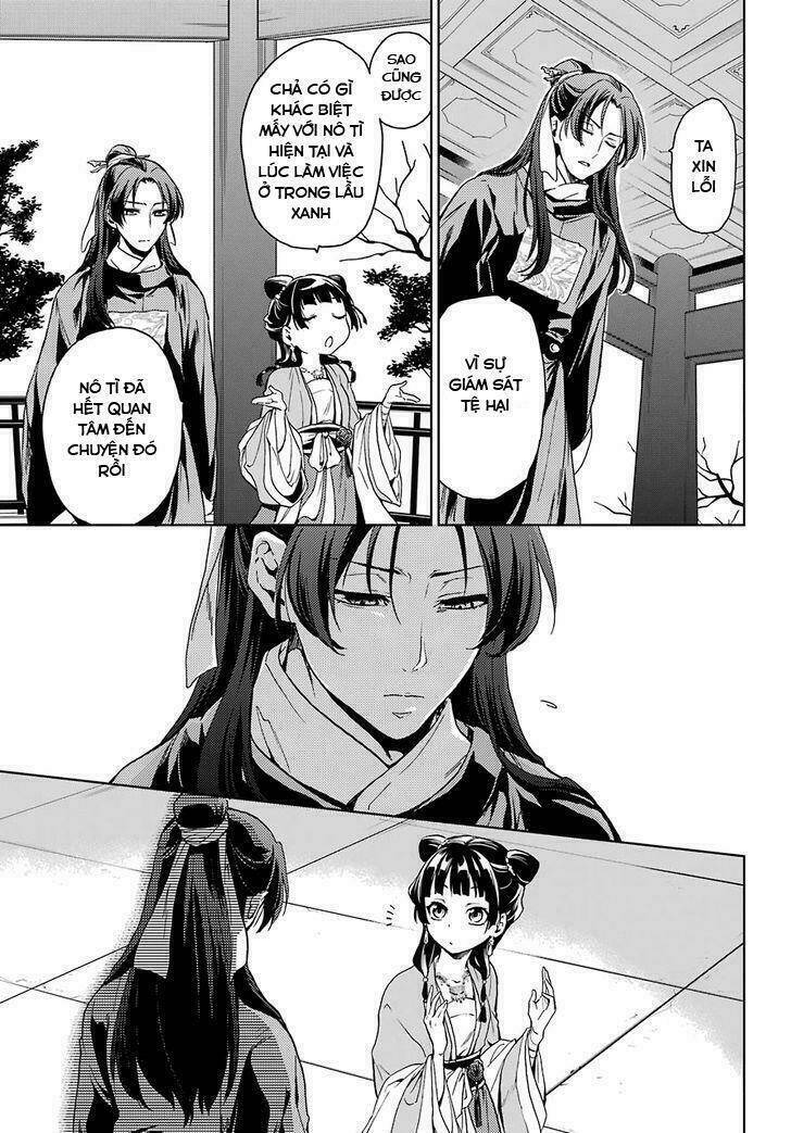 Độc Thoại Của Người Dược Sĩ Chap 6 - Next Chap 7