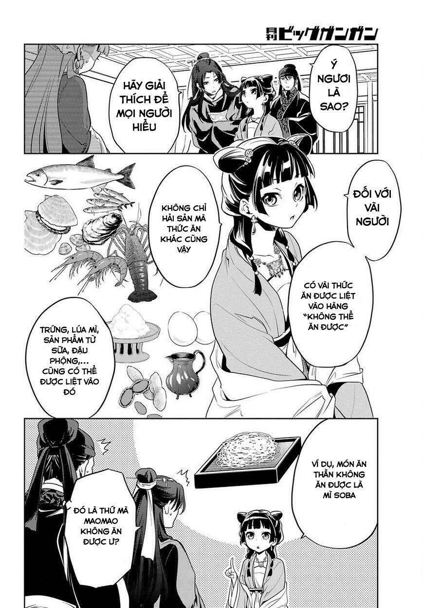 Độc Thoại Của Người Dược Sĩ Chap 8 - Next Chap 9