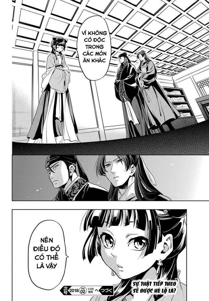 Độc Thoại Của Người Dược Sĩ Chap 8 - Next Chap 9