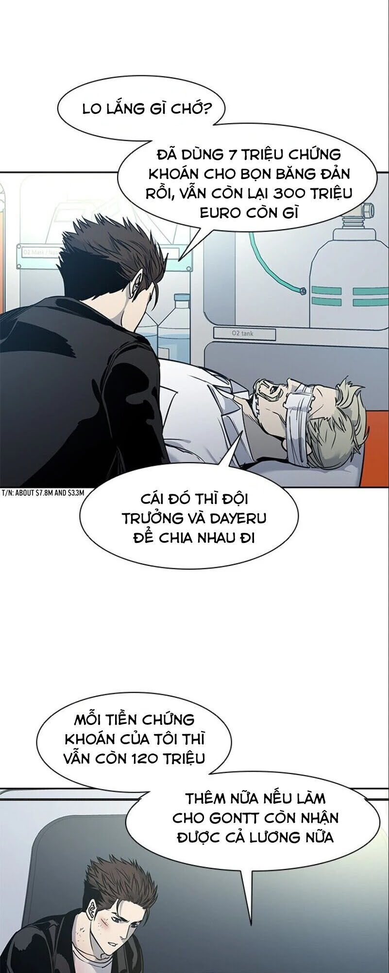 Đội Trưởng Lính Đánh Thuê Chap 36 - Next Chap 37
