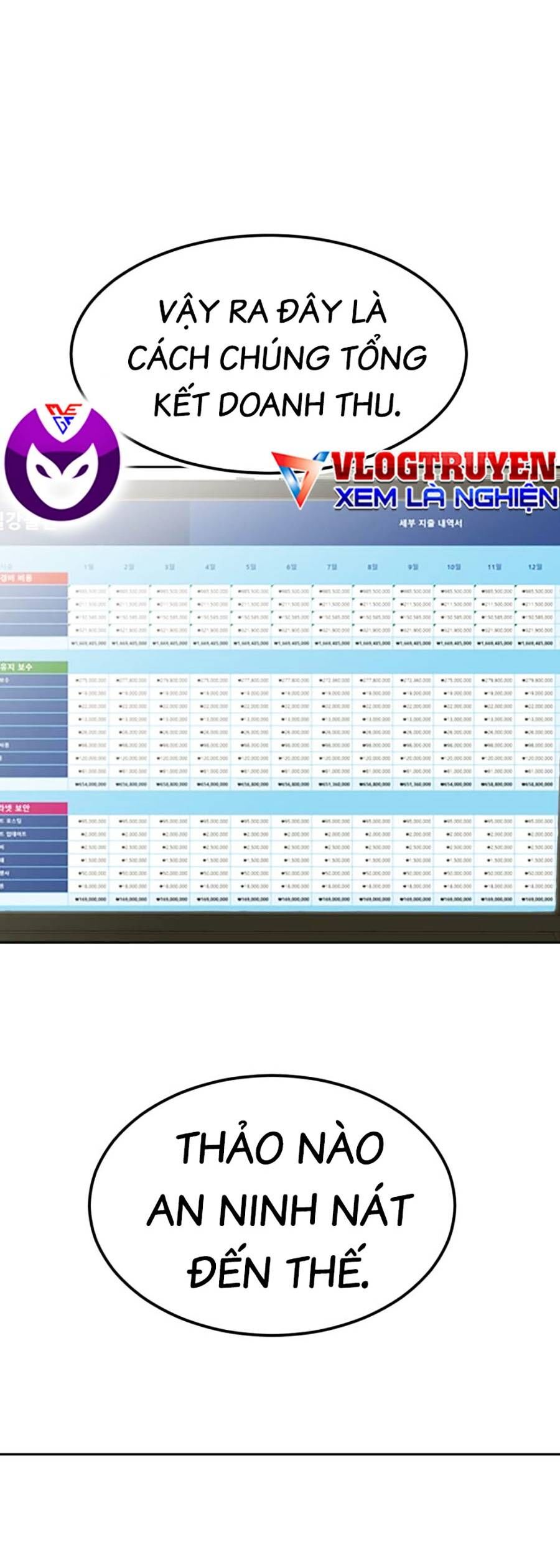 Đội Xử Lí Rắc Rối Nội Bộ Chap 4 - Next Chap 5