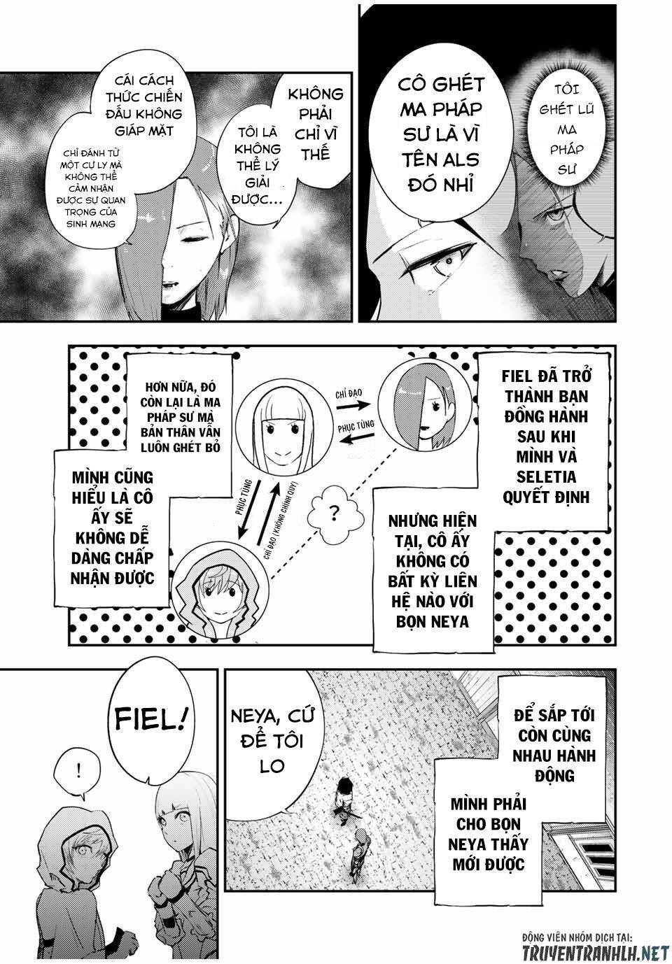 Dorei Tensei: Sono Dorei, Saikyou No Moto Ouji Ni Tsuki Chap 24 - Next Chap 25