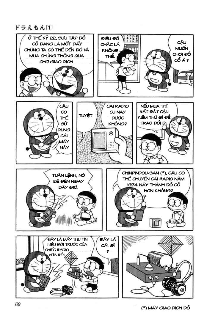 Doremon Chap 6 - Next Chap 7