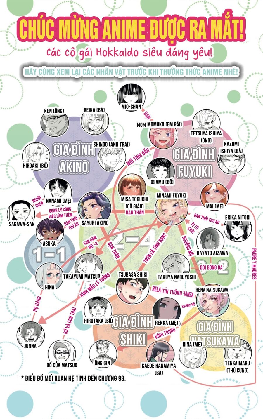 Dosanko Gyaru Is Mega Cute Chap 98 - Next Chap 99