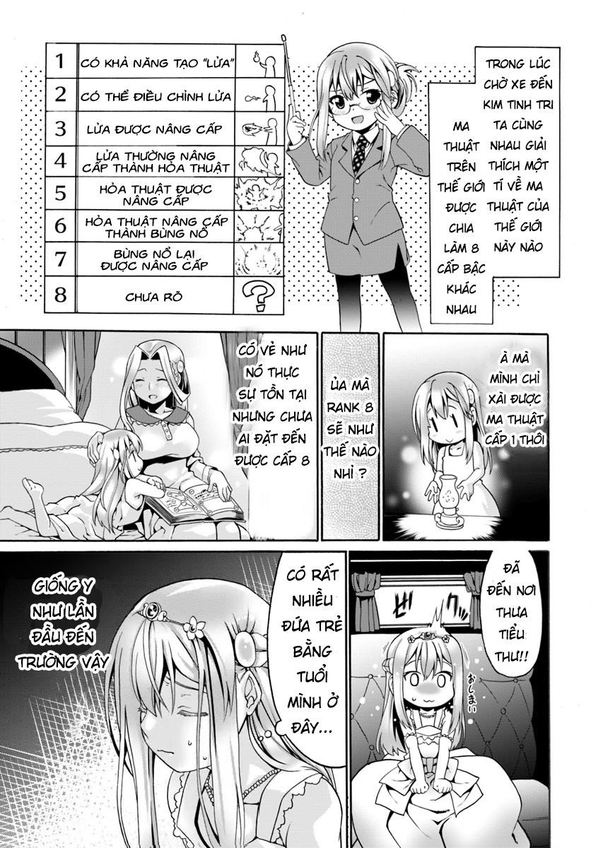 Douyara Watashi No Karada Wa Kanzen Muteki No You Desu Ne Chap 1 - Next Chap 2