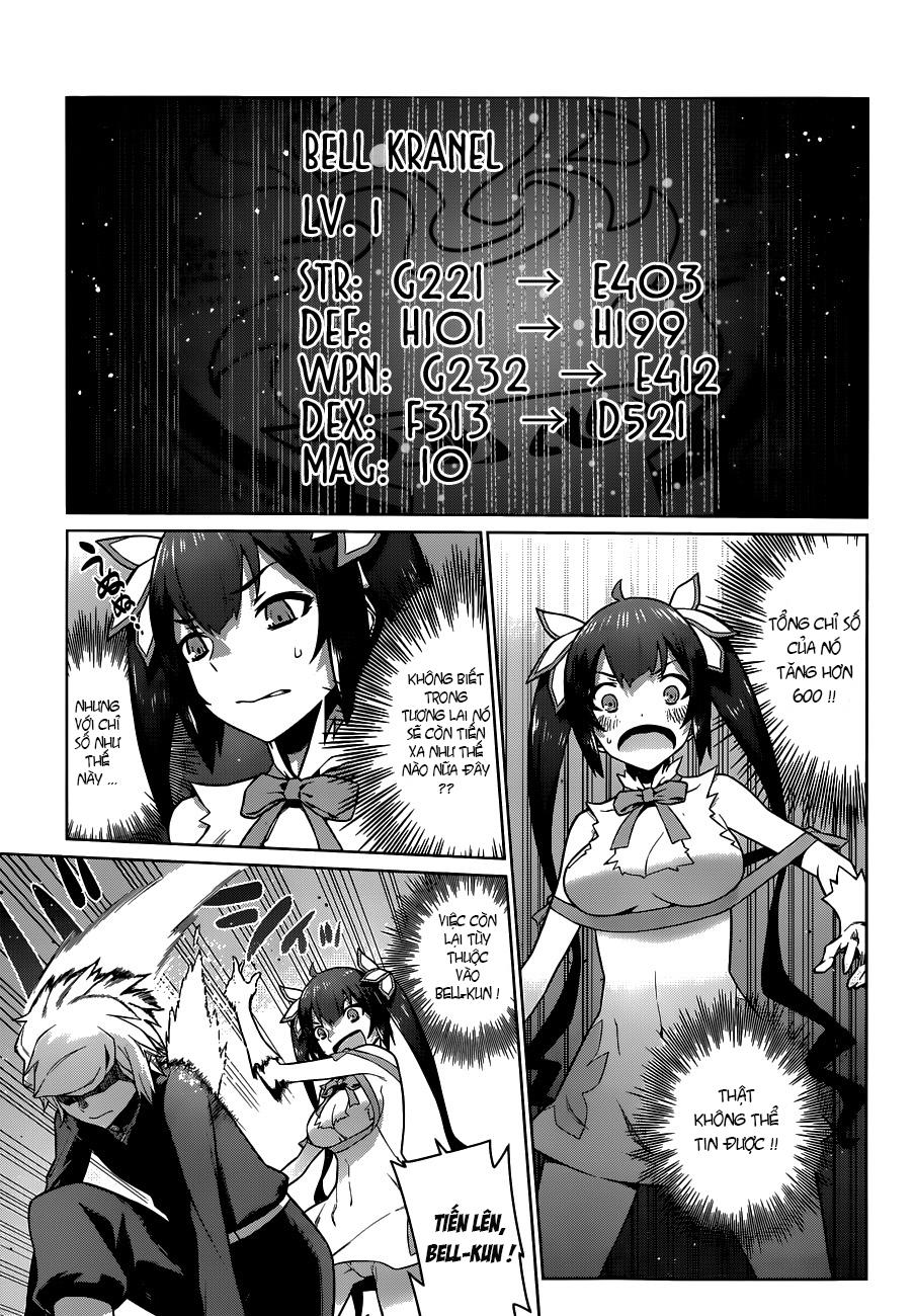Dungeon Ni Deai O Motomeru No Wa Machigatte Iru Darou Ka Chap 12 - Next Chap 13