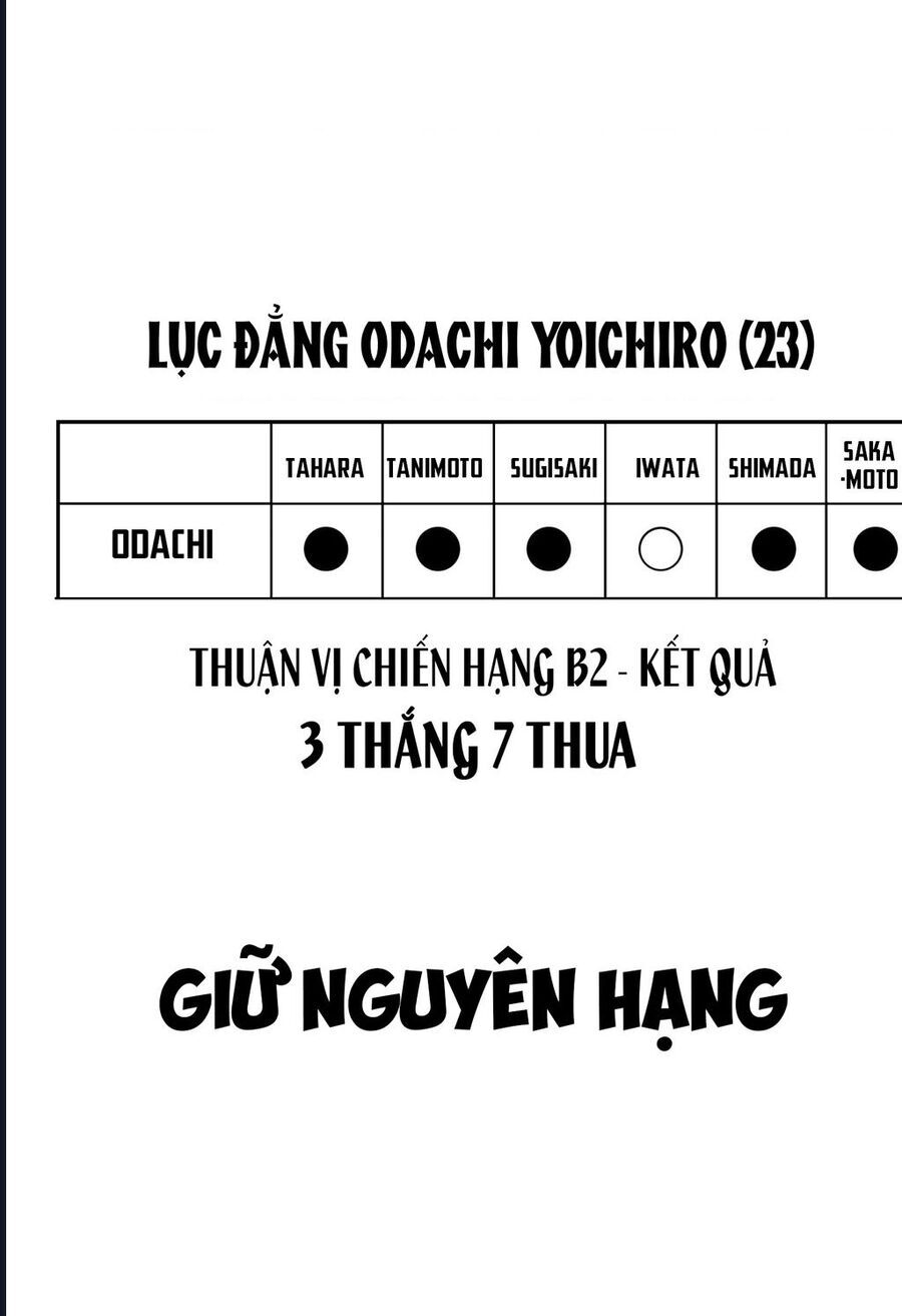 Dưới Bóng Kỳ Thần Chap 20 - Next Chap 21