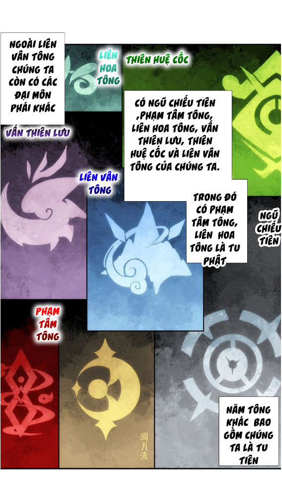 Duy Ngã Độc Tiên Chap 4 - Next Chap 5
