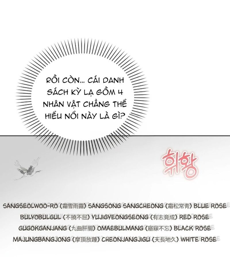 Ex-Love Review Chap 18 - Next Chap 19