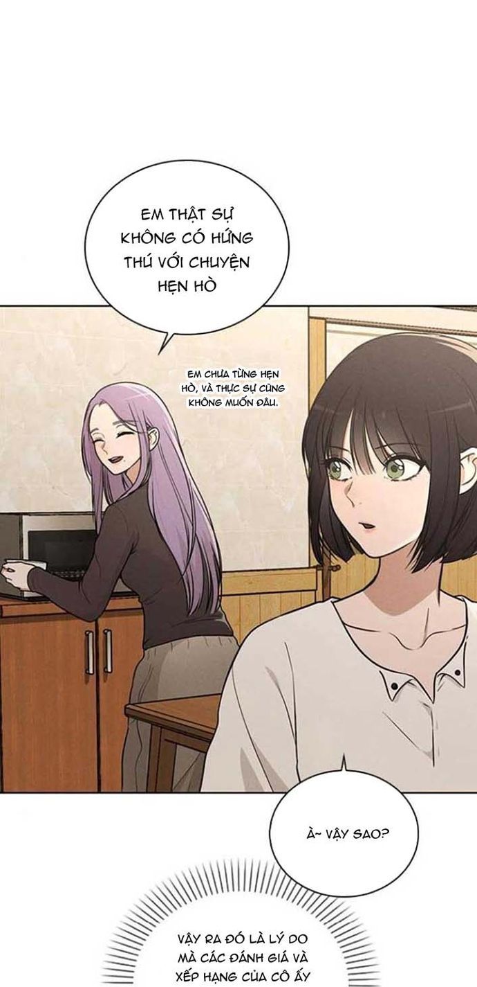 Ex-Love Review Chap 25 - Next Chap 26