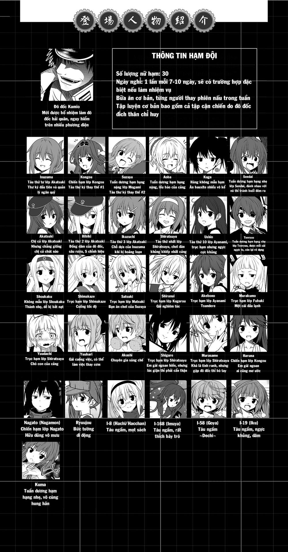 Fleet Journal Chap 13 - Next Chap 14