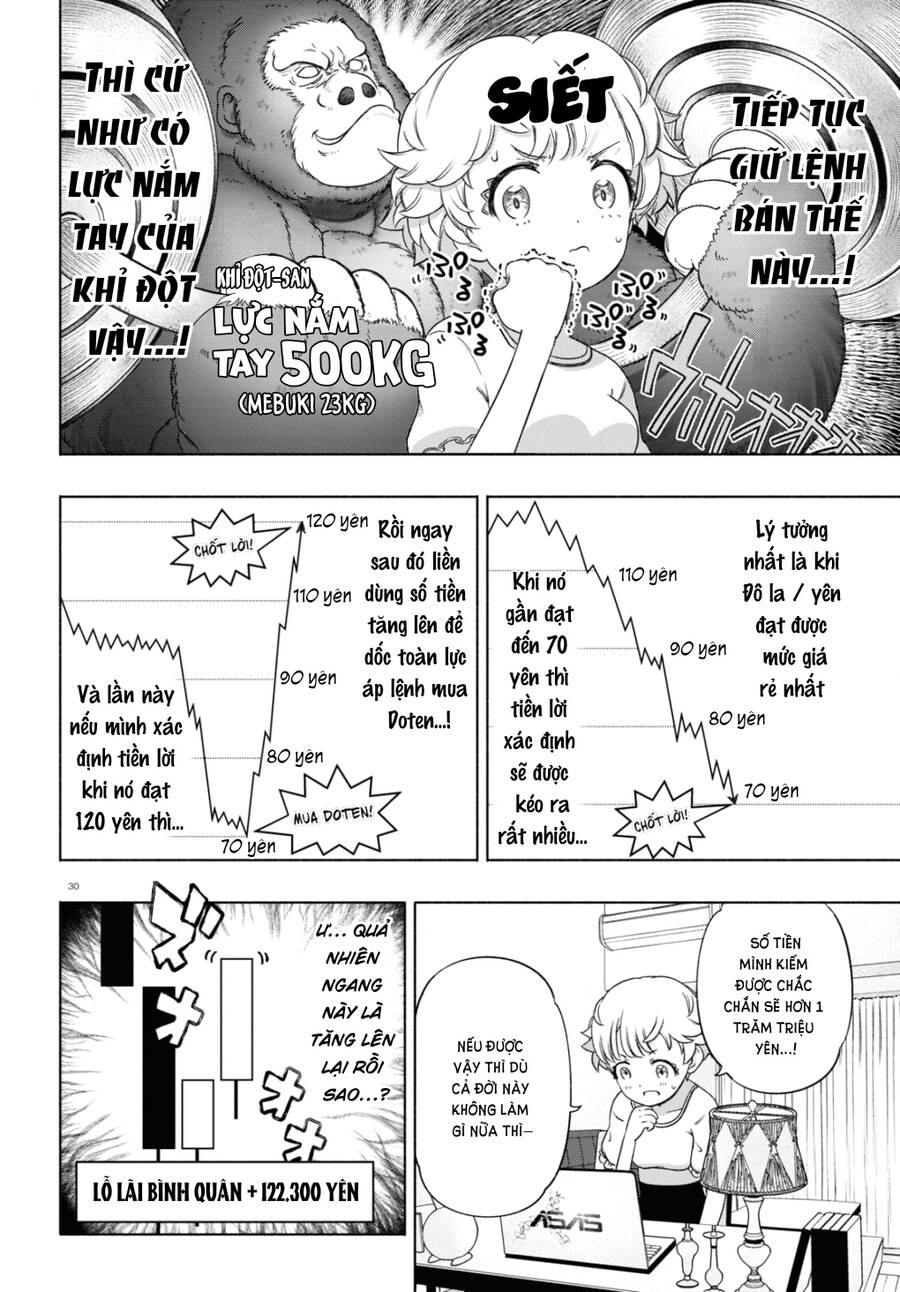 Fx Chiến Thần Kurumi Chan Chap 14 - Next Chap 15