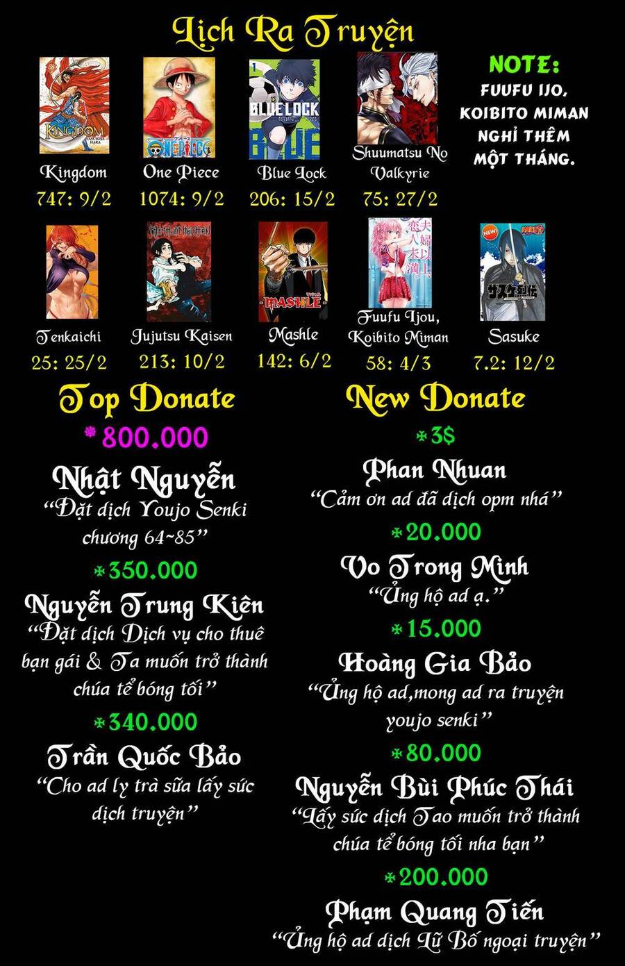 Gachi Akuta Chap 19 - Next Chap 20