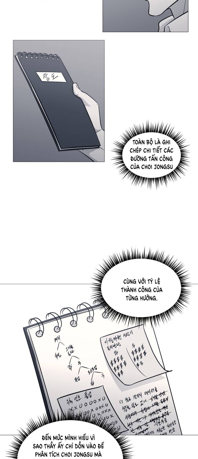 Garbage Time Chap 148 - Next Chap 149