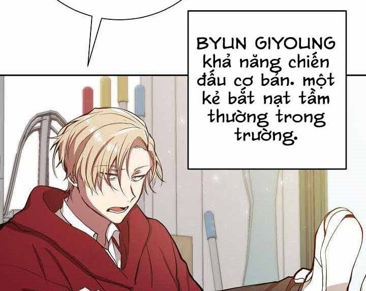 Giả Vờ Làm Kẻ Vô Dụng Ở Học Đường Chap 1 - Next Chap 2