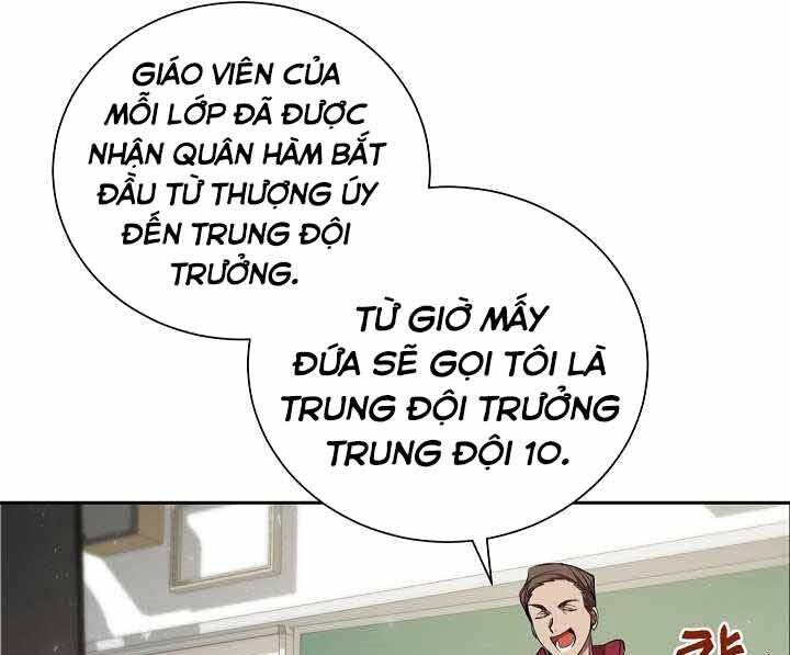 Giả Vờ Làm Kẻ Vô Dụng Ở Học Đường Chap 1 - Next Chap 2